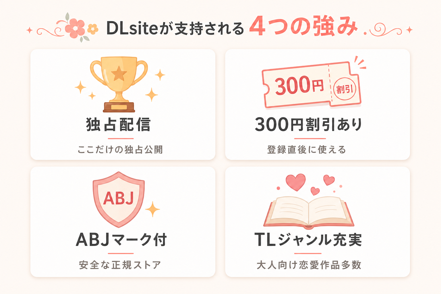 新婚妻はカメラの奥で～覚醒した不倫相手にあまあま支配されちゃいました～ のDLsite魅力図解