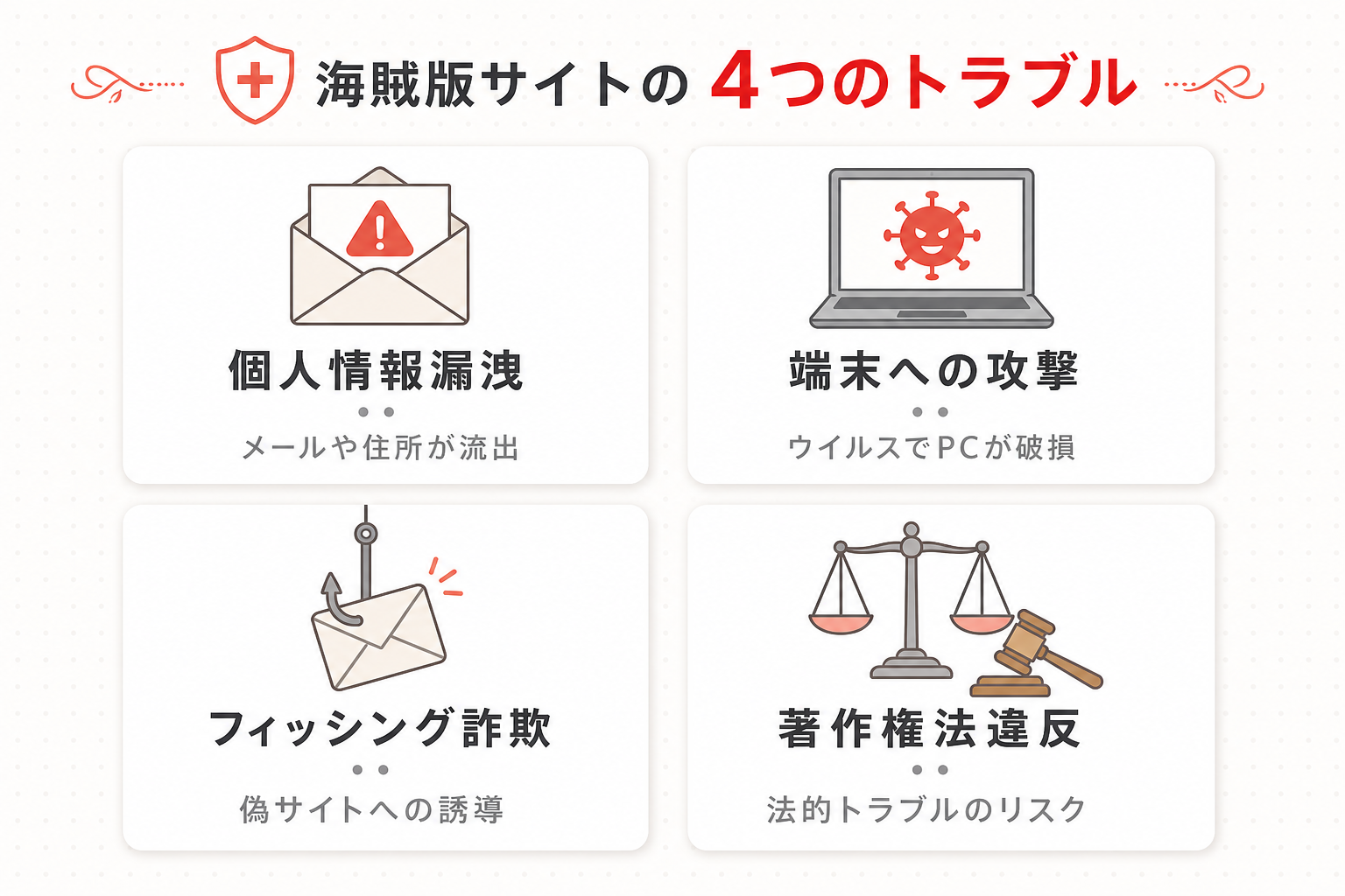 新婚妻はカメラの奥で～覚醒した不倫相手にあまあま支配されちゃいました～ の違法サイトリスク図解